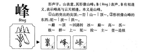 峰字五行|峰字的五行属什么